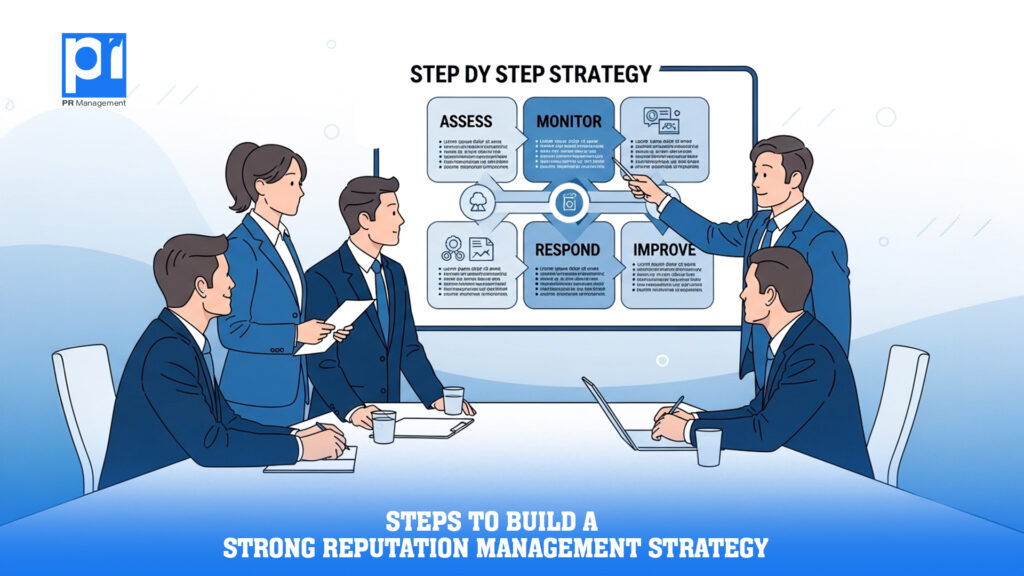 Reputation Management Strategy