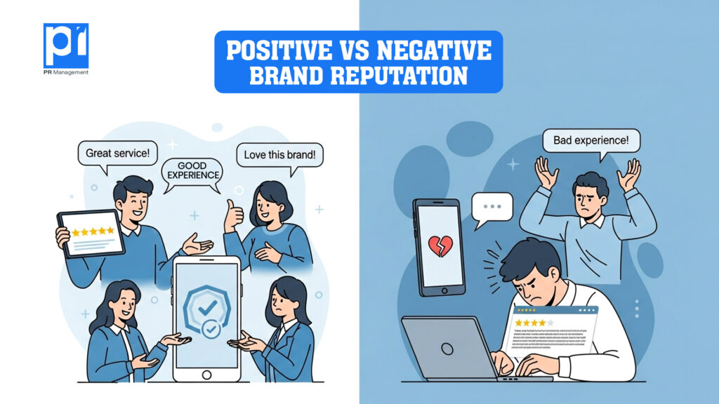 Positive and Negative Brand Reputation 